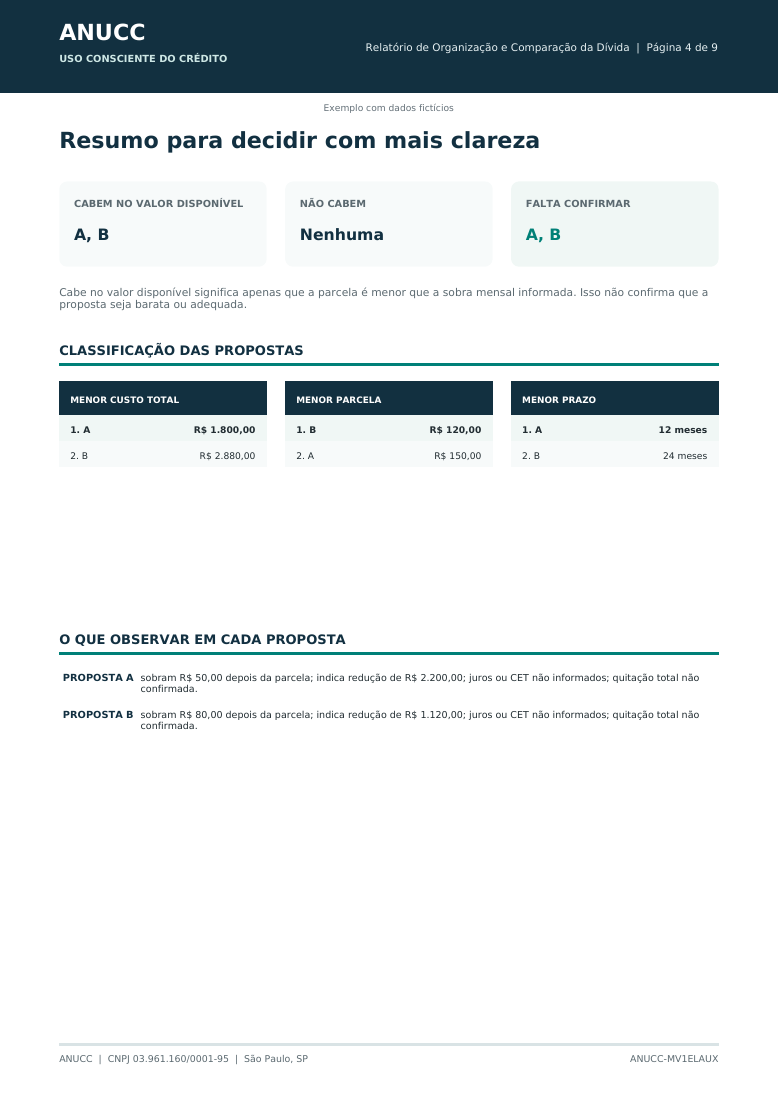 Página 4 do relatório ANUCC com dados fictícios: Comparação para conferir